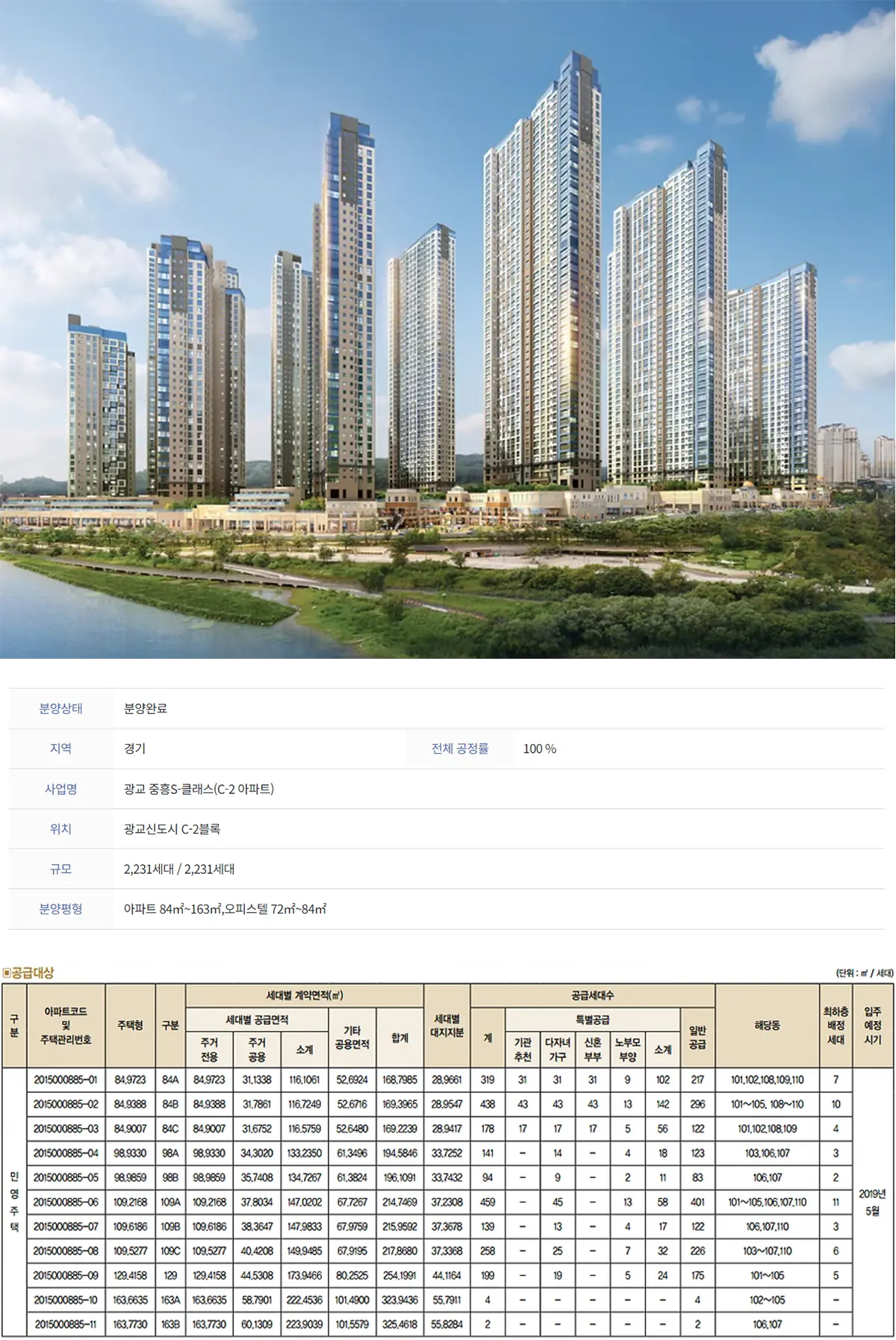 광교 중흥S클래스 아파트의 사업안내